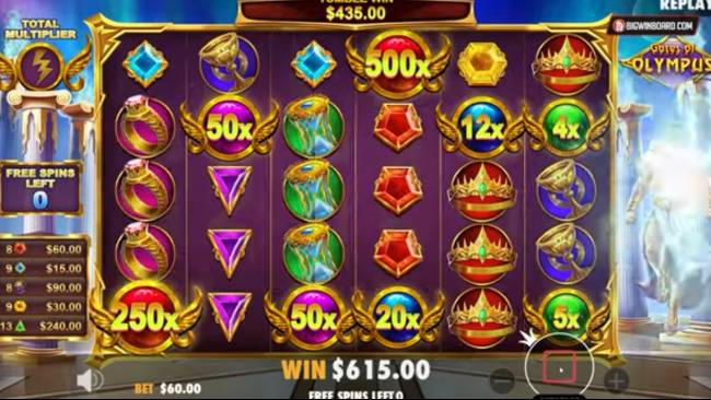 Menjadi Bertanggung Jawab dalam Memainkan Slot Jackpot: Kunci untuk Pengalaman Bermain yang Sehat